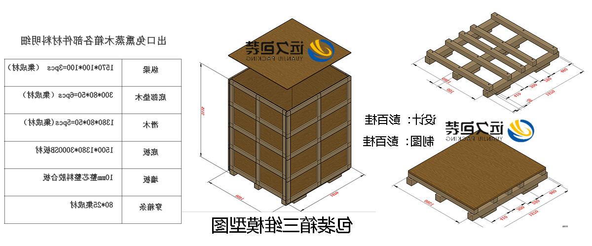 <a href='http://qw93.mksyz.com'>买球平台</a>的设计需要考虑流通环境和经济性